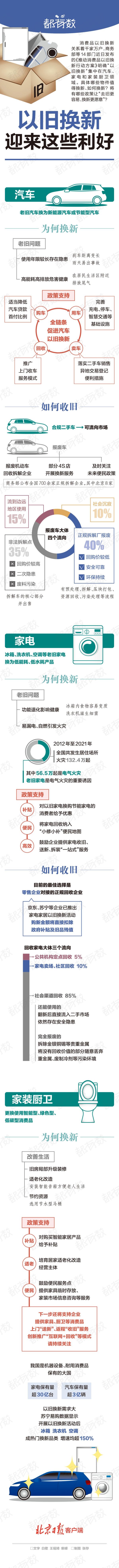 南宫·NG网换新更中意&rdquo;？    -🔥南宫·NG28(China)官方网站-登录入口