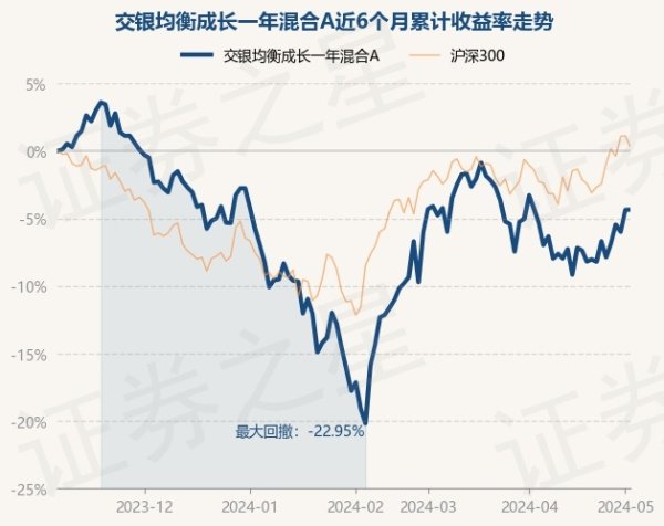 南宫28(中国)官方网站现款占净值比2.48%-🔥南宫·NG28(China)官方网站-登录入口