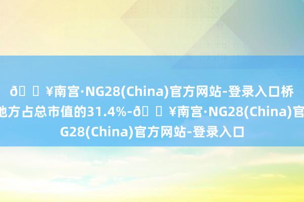 🔥南宫·NG28(China)官方网站-登录入口桥水的前十大握仓地方占总市值的31.4%-🔥南宫·NG28(China)官方网站-登录入口