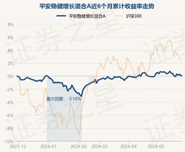 NG28彩票现款占净值比0.32%-🔥南宫·NG28(China)官方网站-登录入口