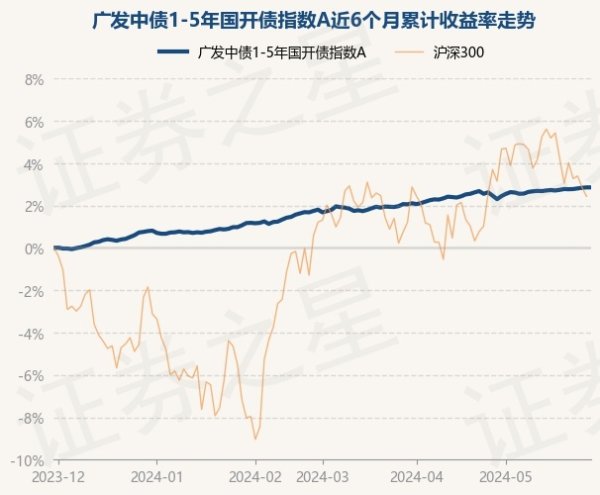 NG28彩票笔据最新一期基金季报知道-🔥南宫·NG28(China)官方网站-登录入口