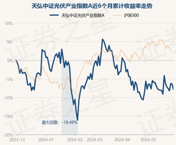 南宫·NG28基金十大重仓股如下：该基金的基金司理为刘笑明-🔥南宫·NG28(China)官方网站-登录入口