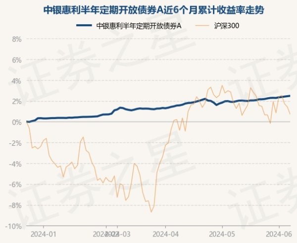 南宫·NG网债券占净值比101.65%-🔥南宫·NG28(China)官方网站-登录入口