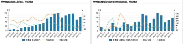 南宫游戏app平台主要来自于更好的成本律例-🔥南宫·NG28(China)官方网站-登录入口