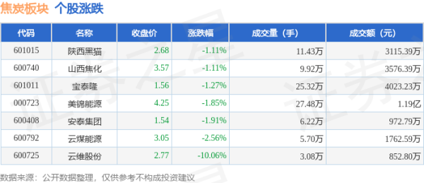 NG28彩票深证成指报收于8395.05-🔥南宫·NG28(China)官方网站-登录入口