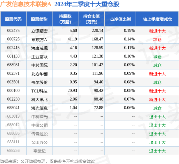 NG28彩票菲方一艘海警船未经中方允许-🔥南宫·NG28(China)官方网站-登录入口