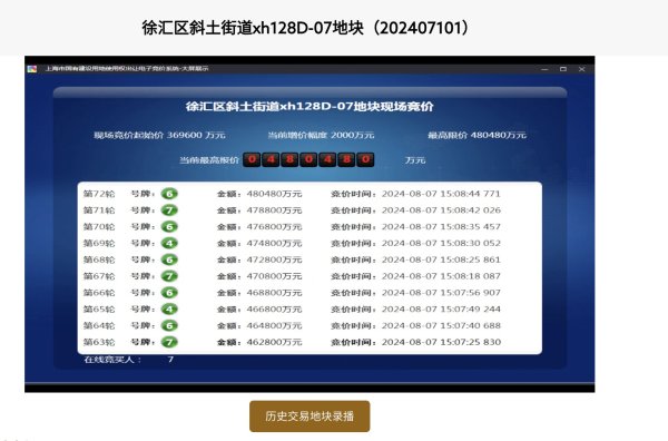 南宫·NG28 　　1号与6号各不相让-🔥南宫·NG28(China)官方网站-登录入口