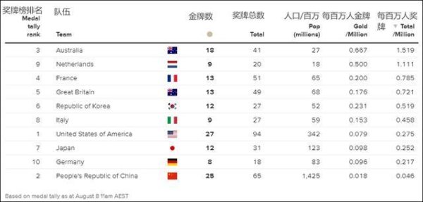 🔥南宫·NG28(China)官方网站-登录入口大幅起原于包括中好意思在内的其他国度-🔥南宫·NG28(China)官方网站-登录入口