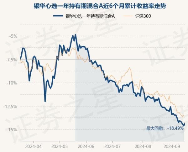 NG28彩票把柄最新一期基金季报泄露-🔥南宫·NG28(China)官方网站-登录入口