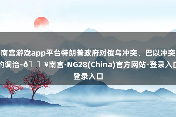 南宫游戏app平台特朗普政府对俄乌冲突、巴以冲突的调治-🔥南宫·NG28(China)官方网站-登录入口