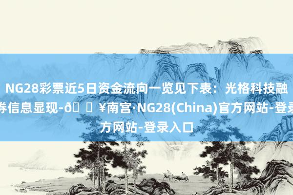 NG28彩票近5日资金流向一览见下表：光格科技融资融券信息显现-🔥南宫·NG28(China)官方网站-登录入口